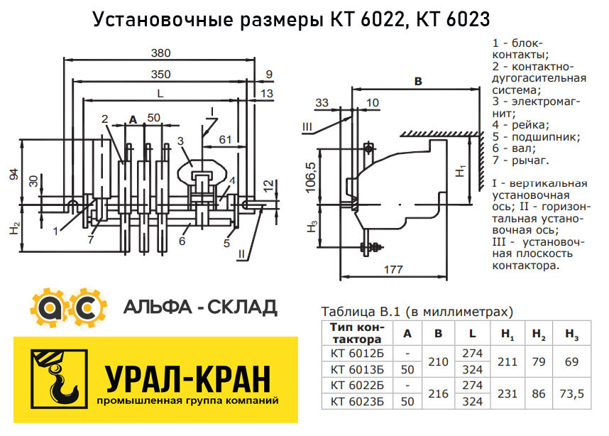 уст